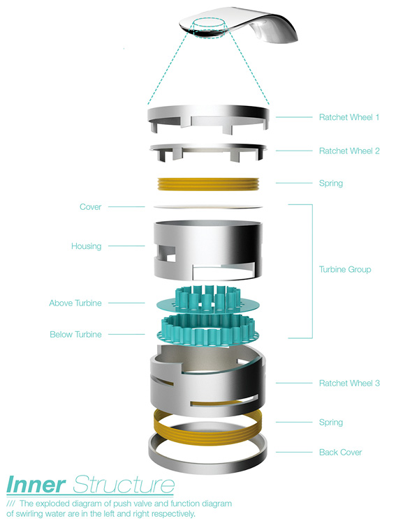 Eco-friendly faucet reduces water consumption through elegant cross-hatched patterns.